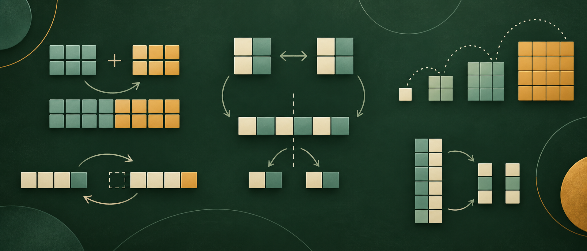 Fast mental calculation: recognize the structure before calculating