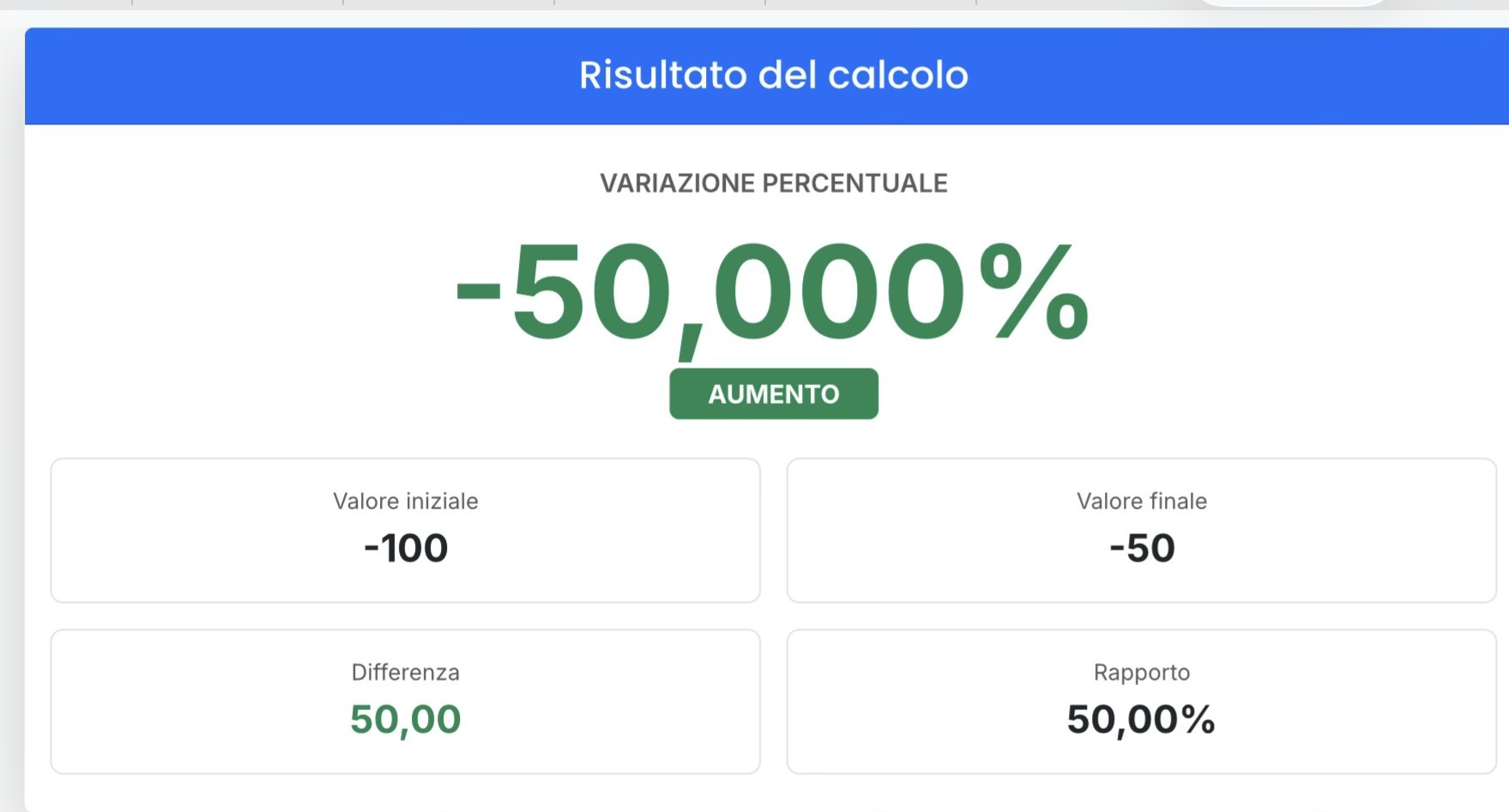 Capture de Rivaluta.it : valeur initiale -100, finale -50, variation -50,000% et mention AUMENTO, signifiant augmentation.